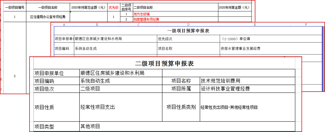 部門預(yù)算框架優(yōu)化及預(yù)算申報(bào)輔導(dǎo)項(xiàng)目成果
